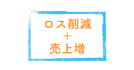 ロス削減+売上アップ
